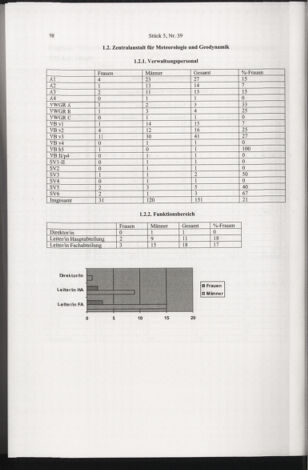 Verordnungsblatt für die Dienstbereiche der Bundesministerien für Unterricht und kulturelle Angelegenheiten bzw. Wissenschaft und Verkehr 20080501 Seite: 10