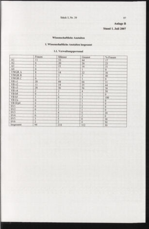 Verordnungsblatt für die Dienstbereiche der Bundesministerien für Unterricht und kulturelle Angelegenheiten bzw. Wissenschaft und Verkehr 20080501 Seite: 9