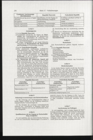 Verordnungsblatt für die Dienstbereiche der Bundesministerien für Unterricht und kulturelle Angelegenheiten bzw. Wissenschaft und Verkehr 20081201 Seite: 16