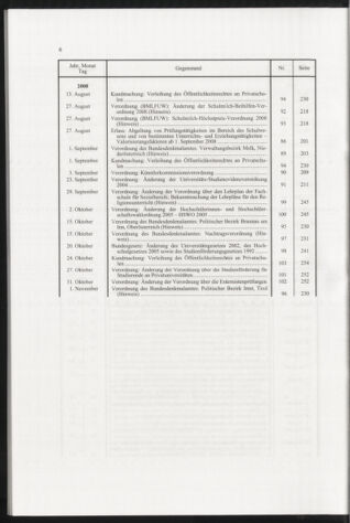 Verordnungsblatt für die Dienstbereiche der Bundesministerien für Unterricht und kulturelle Angelegenheiten bzw. Wissenschaft und Verkehr 20090101 Seite: 14