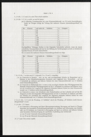 Verordnungsblatt für die Dienstbereiche der Bundesministerien für Unterricht und kulturelle Angelegenheiten bzw. Wissenschaft und Verkehr 20090101 Seite: 4