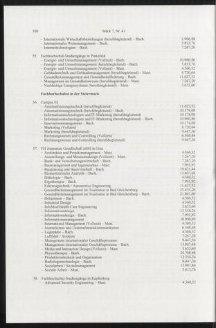 Verordnungsblatt für die Dienstbereiche der Bundesministerien für Unterricht und kulturelle Angelegenheiten bzw. Wissenschaft und Verkehr 20090701 Seite: 12