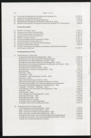 Verordnungsblatt für die Dienstbereiche der Bundesministerien für Unterricht und kulturelle Angelegenheiten bzw. Wissenschaft und Verkehr 20090701 Seite: 6