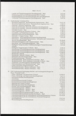 Verordnungsblatt für die Dienstbereiche der Bundesministerien für Unterricht und kulturelle Angelegenheiten bzw. Wissenschaft und Verkehr 20090701 Seite: 7