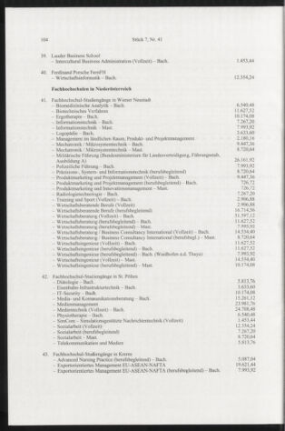 Verordnungsblatt für die Dienstbereiche der Bundesministerien für Unterricht und kulturelle Angelegenheiten bzw. Wissenschaft und Verkehr 20090701 Seite: 8