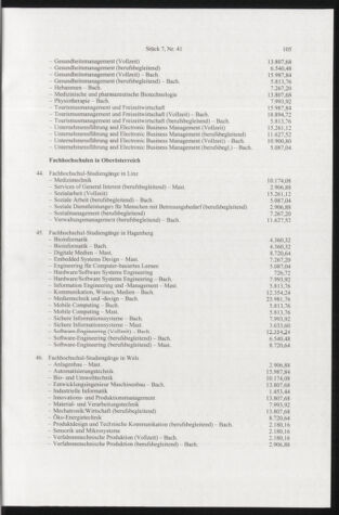 Verordnungsblatt für die Dienstbereiche der Bundesministerien für Unterricht und kulturelle Angelegenheiten bzw. Wissenschaft und Verkehr 20090701 Seite: 9