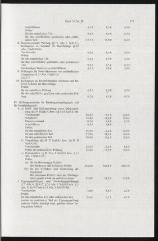 Verordnungsblatt für die Dienstbereiche der Bundesministerien für Unterricht und kulturelle Angelegenheiten bzw. Wissenschaft und Verkehr 20091001 Seite: 13