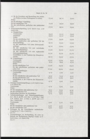 Verordnungsblatt für die Dienstbereiche der Bundesministerien für Unterricht und kulturelle Angelegenheiten bzw. Wissenschaft und Verkehr 20091001 Seite: 9