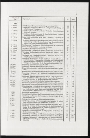 Verordnungsblatt für die Dienstbereiche der Bundesministerien für Unterricht und kulturelle Angelegenheiten bzw. Wissenschaft und Verkehr 20100101 Seite: 21