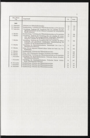 Verordnungsblatt für die Dienstbereiche der Bundesministerien für Unterricht und kulturelle Angelegenheiten bzw. Wissenschaft und Verkehr 20100101 Seite: 23