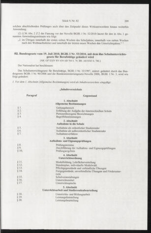 Verordnungsblatt für die Dienstbereiche der Bundesministerien für Unterricht und kulturelle Angelegenheiten bzw. Wissenschaft und Verkehr 20100901 Seite: 23