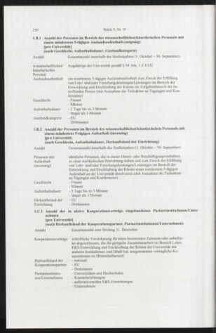 Verordnungsblatt für die Dienstbereiche der Bundesministerien für Unterricht und kulturelle Angelegenheiten bzw. Wissenschaft und Verkehr 20100901 Seite: 44