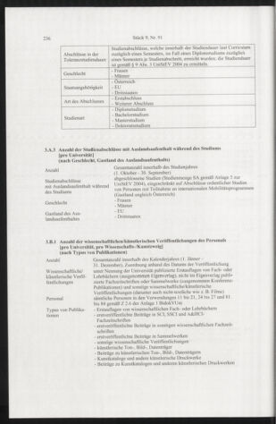 Verordnungsblatt für die Dienstbereiche der Bundesministerien für Unterricht und kulturelle Angelegenheiten bzw. Wissenschaft und Verkehr 20100901 Seite: 50