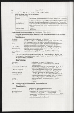 Verordnungsblatt für die Dienstbereiche der Bundesministerien für Unterricht und kulturelle Angelegenheiten bzw. Wissenschaft und Verkehr 20100901 Seite: 54