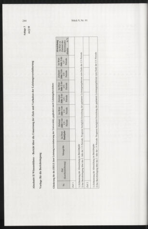 Verordnungsblatt für die Dienstbereiche der Bundesministerien für Unterricht und kulturelle Angelegenheiten bzw. Wissenschaft und Verkehr 20100901 Seite: 58