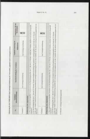 Verordnungsblatt für die Dienstbereiche der Bundesministerien für Unterricht und kulturelle Angelegenheiten bzw. Wissenschaft und Verkehr 20100901 Seite: 59