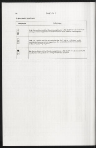 Verordnungsblatt für die Dienstbereiche der Bundesministerien für Unterricht und kulturelle Angelegenheiten bzw. Wissenschaft und Verkehr 20100901 Seite: 60