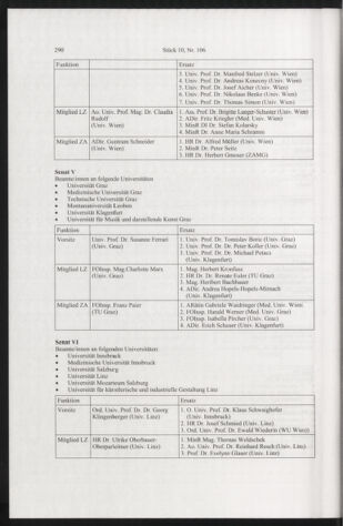 Verordnungsblatt für die Dienstbereiche der Bundesministerien für Unterricht und kulturelle Angelegenheiten bzw. Wissenschaft und Verkehr 20101001 Seite: 26