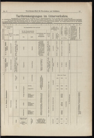 Verordnungs-Blatt für Eisenbahnen und Schiffahrt: Veröffentlichungen in Tarif- und Transport-Angelegenheiten 18980101 Seite: 17