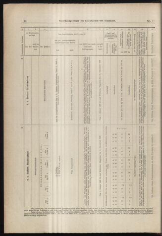 Verordnungs-Blatt für Eisenbahnen und Schiffahrt: Veröffentlichungen in Tarif- und Transport-Angelegenheiten 18980101 Seite: 26