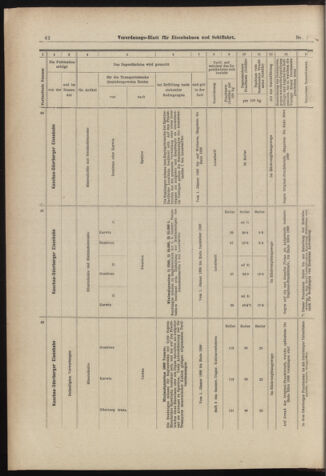 Verordnungs-Blatt für Eisenbahnen und Schiffahrt: Veröffentlichungen in Tarif- und Transport-Angelegenheiten 18980101 Seite: 42