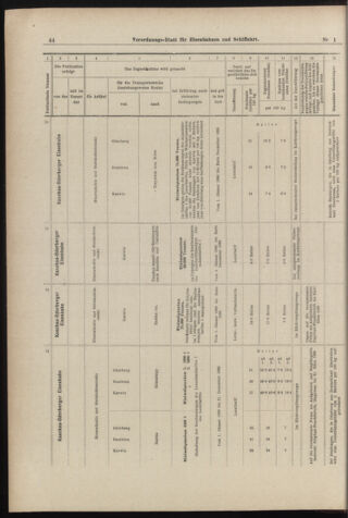 Verordnungs-Blatt für Eisenbahnen und Schiffahrt: Veröffentlichungen in Tarif- und Transport-Angelegenheiten 18980101 Seite: 44