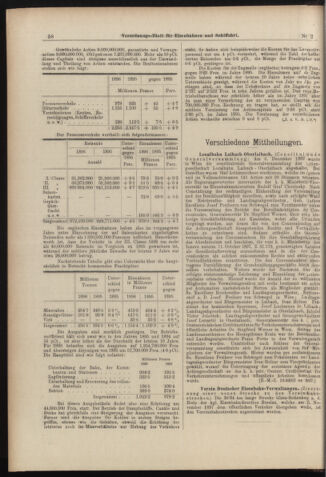 Verordnungs-Blatt für Eisenbahnen und Schiffahrt: Veröffentlichungen in Tarif- und Transport-Angelegenheiten 18980104 Seite: 6