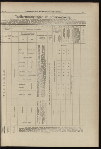 Verordnungs-Blatt für Eisenbahnen und Schiffahrt: Veröffentlichungen in Tarif- und Transport-Angelegenheiten 18980104 Seite: 9