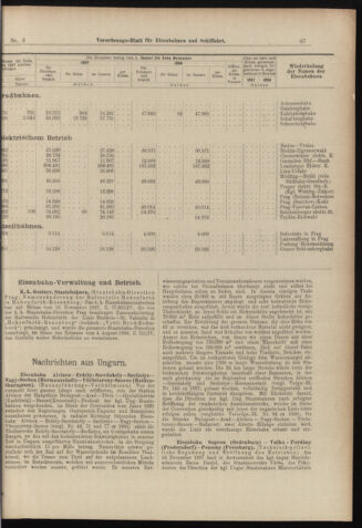 Verordnungs-Blatt für Eisenbahnen und Schiffahrt: Veröffentlichungen in Tarif- und Transport-Angelegenheiten 18980106 Seite: 11