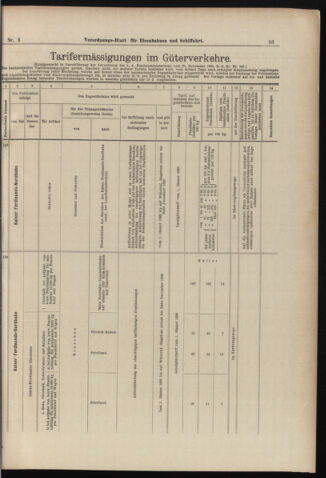 Verordnungs-Blatt für Eisenbahnen und Schiffahrt: Veröffentlichungen in Tarif- und Transport-Angelegenheiten 18980106 Seite: 17