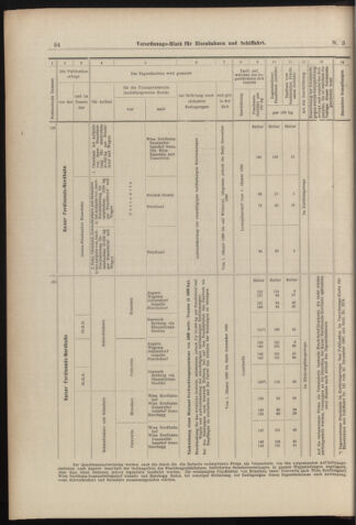 Verordnungs-Blatt für Eisenbahnen und Schiffahrt: Veröffentlichungen in Tarif- und Transport-Angelegenheiten 18980106 Seite: 18