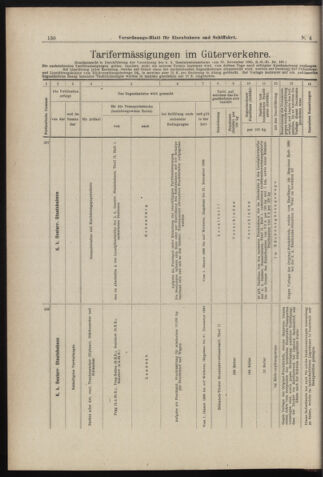 Verordnungs-Blatt für Eisenbahnen und Schiffahrt: Veröffentlichungen in Tarif- und Transport-Angelegenheiten 18980108 Seite: 6