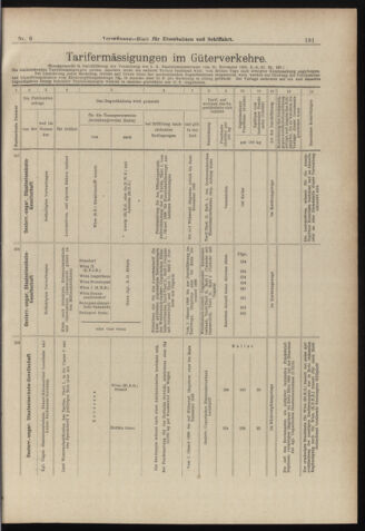 Verordnungs-Blatt für Eisenbahnen und Schiffahrt: Veröffentlichungen in Tarif- und Transport-Angelegenheiten 18980113 Seite: 11