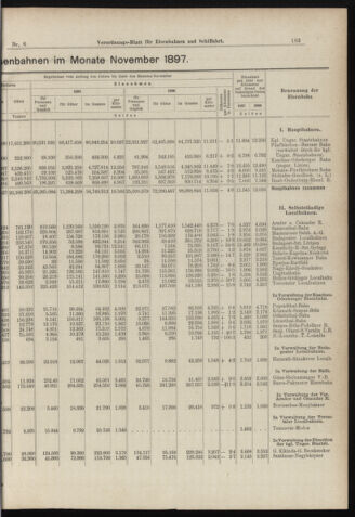 Verordnungs-Blatt für Eisenbahnen und Schiffahrt: Veröffentlichungen in Tarif- und Transport-Angelegenheiten 18980113 Seite: 3