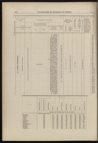 Verordnungs-Blatt für Eisenbahnen und Schiffahrt: Veröffentlichungen in Tarif- und Transport-Angelegenheiten 18980113 Seite: 42