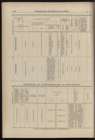 Verordnungs-Blatt für Eisenbahnen und Schiffahrt: Veröffentlichungen in Tarif- und Transport-Angelegenheiten 18980113 Seite: 44