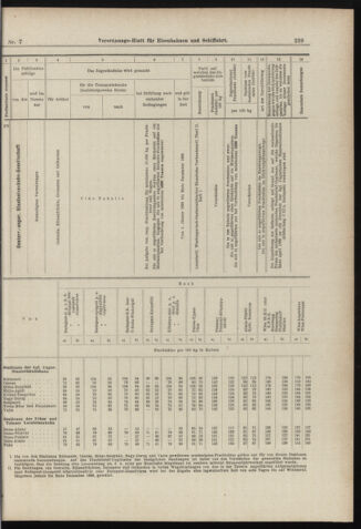 Verordnungs-Blatt für Eisenbahnen und Schiffahrt: Veröffentlichungen in Tarif- und Transport-Angelegenheiten 18980115 Seite: 15