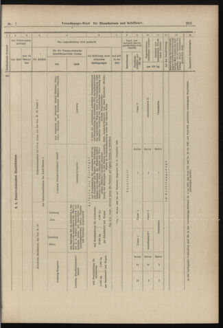 Verordnungs-Blatt für Eisenbahnen und Schiffahrt: Veröffentlichungen in Tarif- und Transport-Angelegenheiten 18980115 Seite: 39