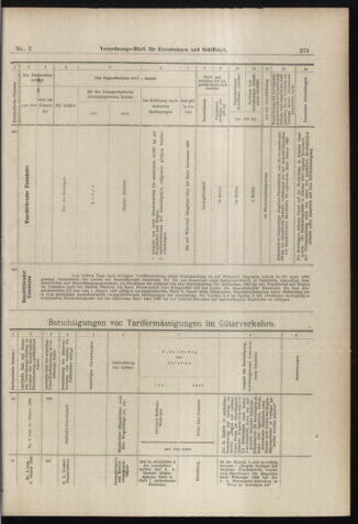 Verordnungs-Blatt für Eisenbahnen und Schiffahrt: Veröffentlichungen in Tarif- und Transport-Angelegenheiten 18980115 Seite: 49