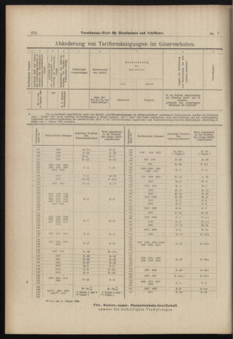 Verordnungs-Blatt für Eisenbahnen und Schiffahrt: Veröffentlichungen in Tarif- und Transport-Angelegenheiten 18980115 Seite: 50