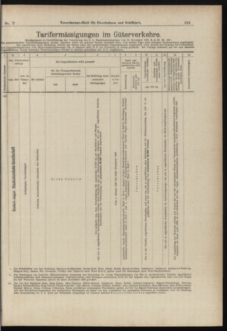 Verordnungs-Blatt für Eisenbahnen und Schiffahrt: Veröffentlichungen in Tarif- und Transport-Angelegenheiten 18980115 Seite: 9