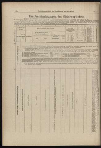 Verordnungs-Blatt für Eisenbahnen und Schiffahrt: Veröffentlichungen in Tarif- und Transport-Angelegenheiten 18980120 Seite: 12