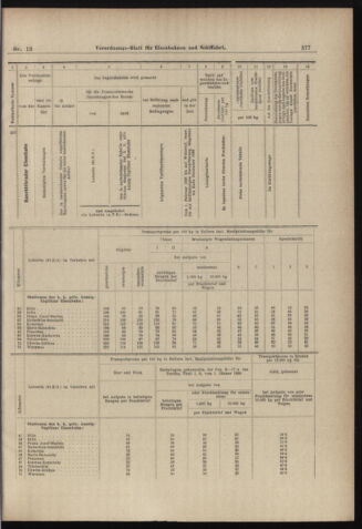 Verordnungs-Blatt für Eisenbahnen und Schiffahrt: Veröffentlichungen in Tarif- und Transport-Angelegenheiten 18980129 Seite: 17