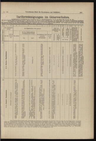 Verordnungs-Blatt für Eisenbahnen und Schiffahrt: Veröffentlichungen in Tarif- und Transport-Angelegenheiten 18980201 Seite: 17