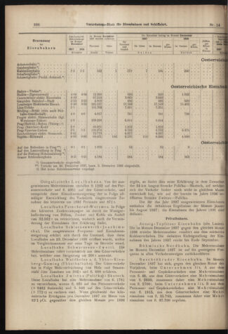 Verordnungs-Blatt für Eisenbahnen und Schiffahrt: Veröffentlichungen in Tarif- und Transport-Angelegenheiten 18980201 Seite: 8