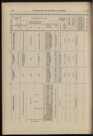 Verordnungs-Blatt für Eisenbahnen und Schiffahrt: Veröffentlichungen in Tarif- und Transport-Angelegenheiten 18980205 Seite: 18