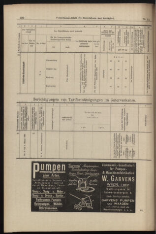 Verordnungs-Blatt für Eisenbahnen und Schiffahrt: Veröffentlichungen in Tarif- und Transport-Angelegenheiten 18980205 Seite: 22