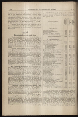 Verordnungs-Blatt für Eisenbahnen und Schiffahrt: Veröffentlichungen in Tarif- und Transport-Angelegenheiten 18980205 Seite: 4