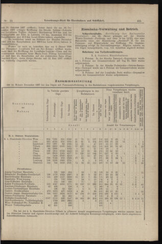 Verordnungs-Blatt für Eisenbahnen und Schiffahrt: Veröffentlichungen in Tarif- und Transport-Angelegenheiten 18980205 Seite: 5