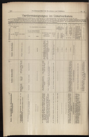 Verordnungs-Blatt für Eisenbahnen und Schiffahrt: Veröffentlichungen in Tarif- und Transport-Angelegenheiten 18980208 Seite: 12